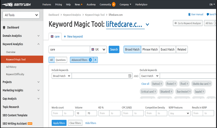 keyword magic tool